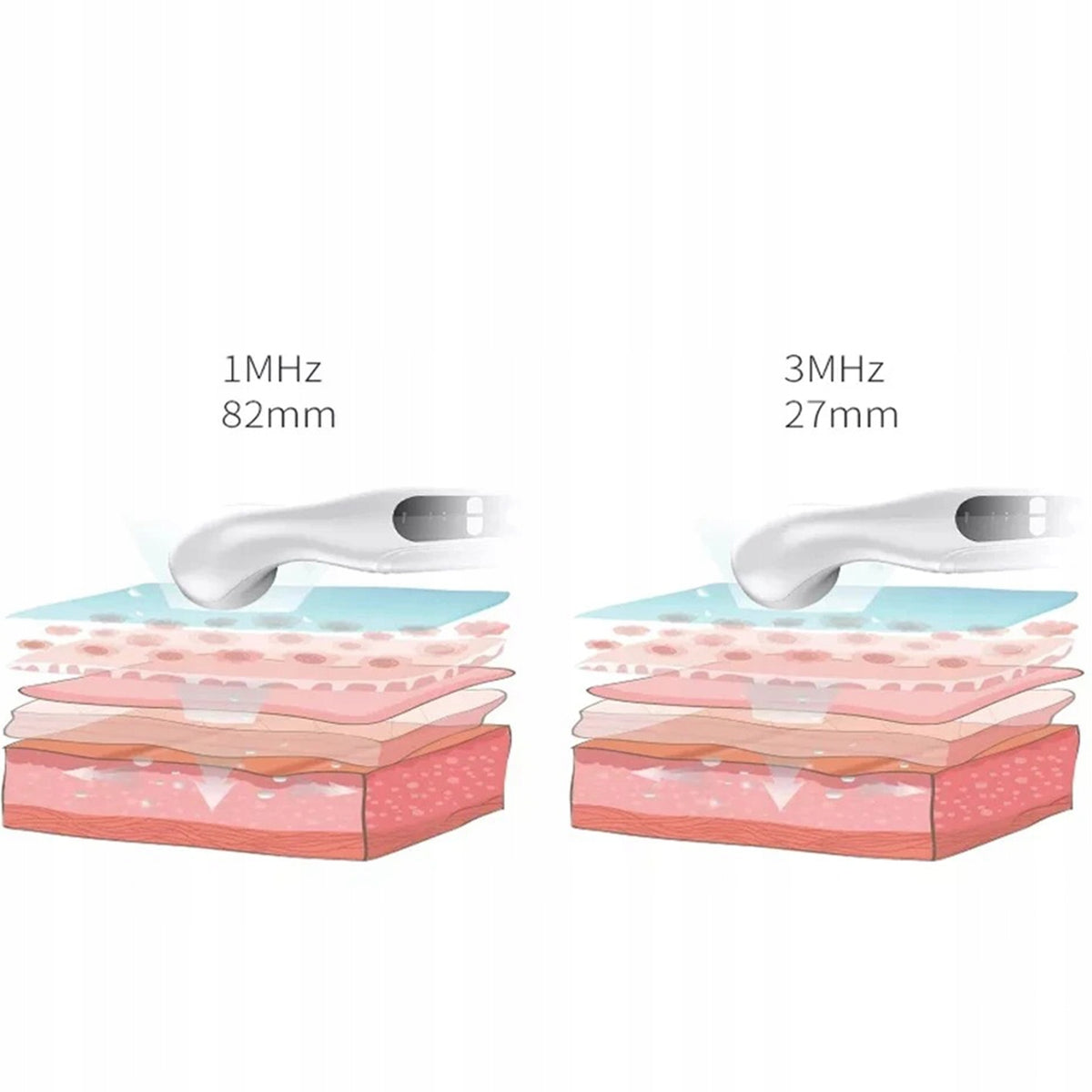 Ultrasonic Massager for Care and Relaxation 3 Modes Timer To Manufacturer code Masażer Kosmetyczny do Fizjoterapii