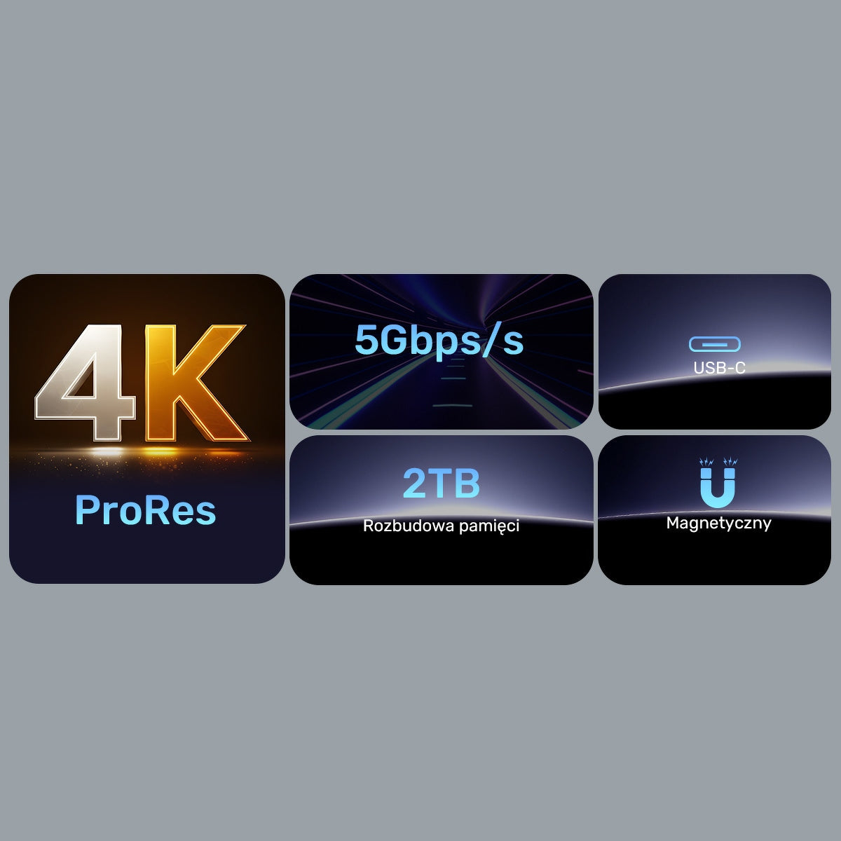 Unitek Magnetic SD/Micro SD Card Reader 6in1 | PD100W | 4K@60Hz | 5Gbps Kind MMC/SD