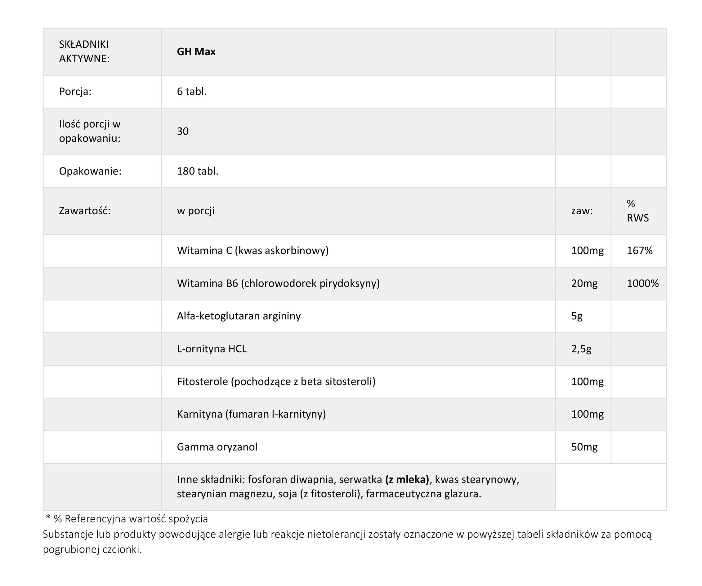 Universal GH MAX GROWTH HORMONE ANABOLIC HGH STRENGTH MUSCLE MASS 180tab Expiration date not specified