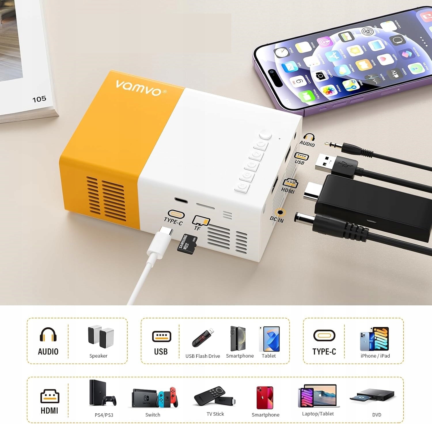 VAMVO MINI IMAGE PROJECTOR PORTABLE YG300 PRO FULL HD 1080P TFT-LED HDMI Manufacturer code YG300