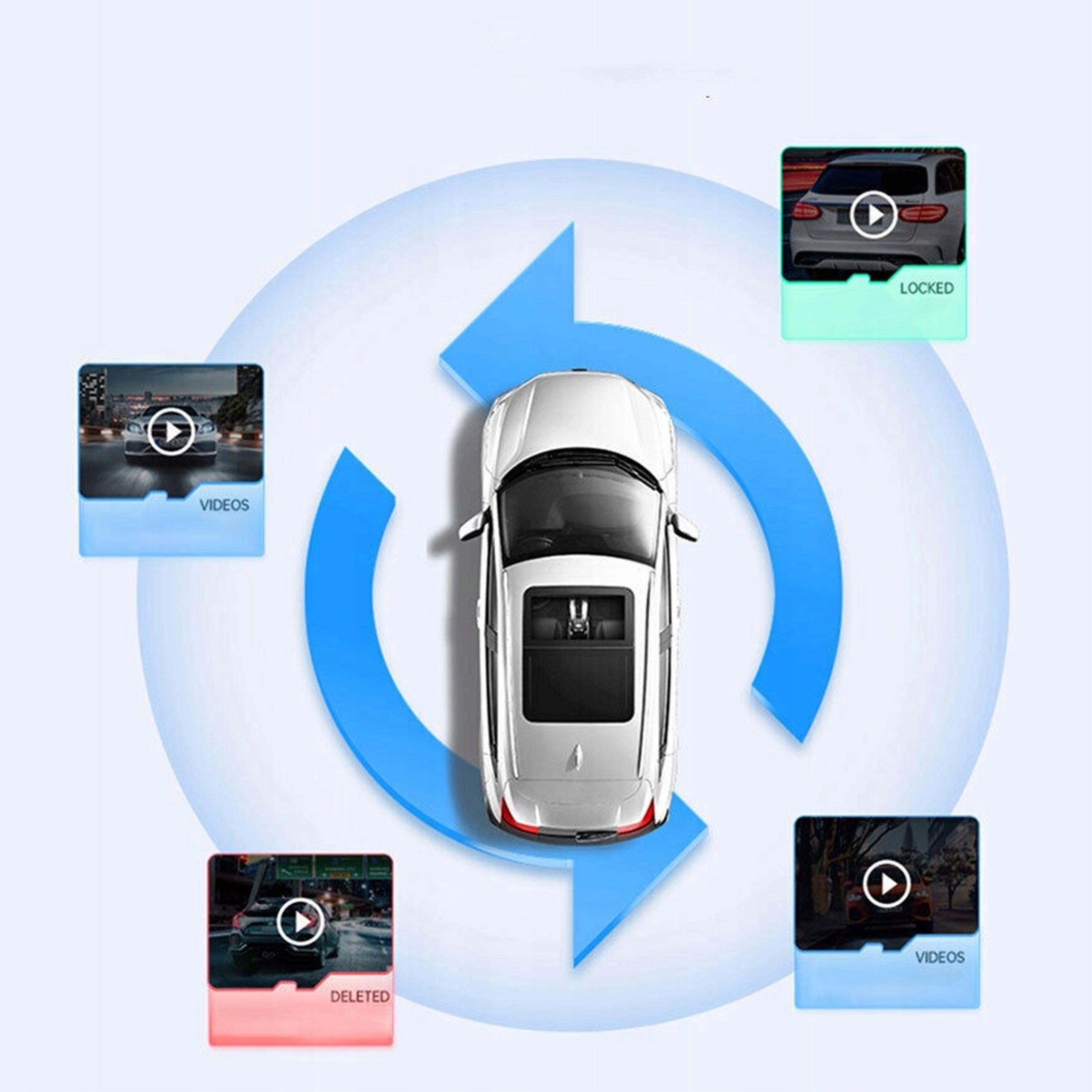 VIDEO RECORDER DASH CAM FULL HD 3CAMERAS REVERSING CAMERA G-SENSOR Packaging status original