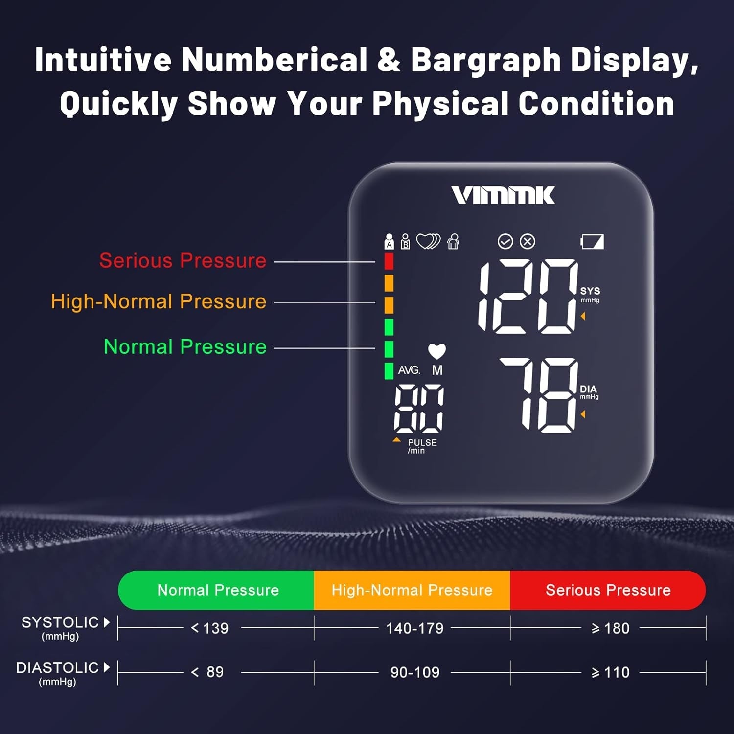 VIMMK electronic shoulder blood pressure monitor 2x120 heart rate measurements 22-40 cm Medical device yes