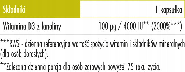 VITAMIN D3 FROM LANOLIN 120CAPS - BIOWEN Expiration date at least six months from the date of purchase