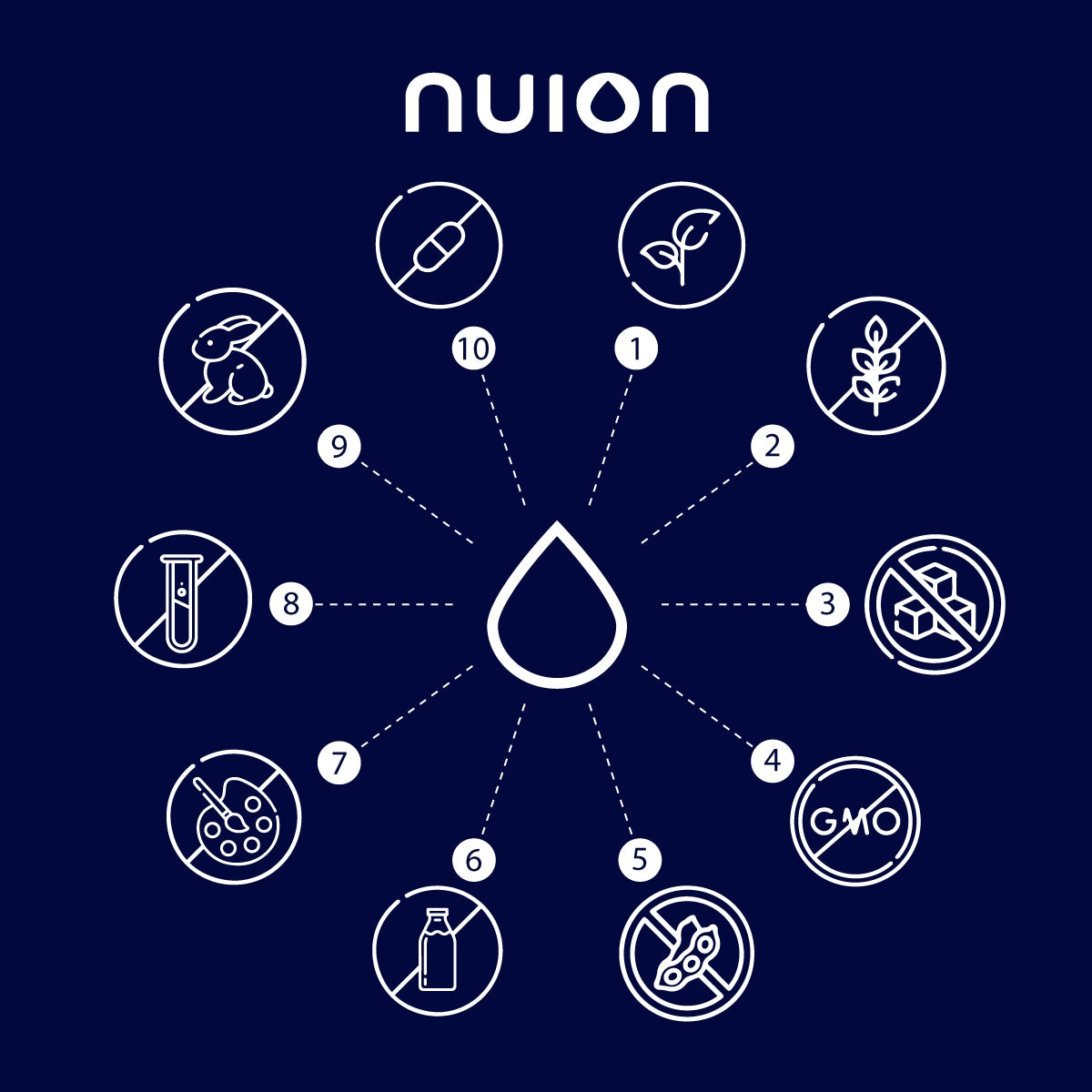 VITAMIN D3K2MK7 2000 IU healthy bones, muscles, immunity 60 capsules EAN (GTIN) 5904181181921