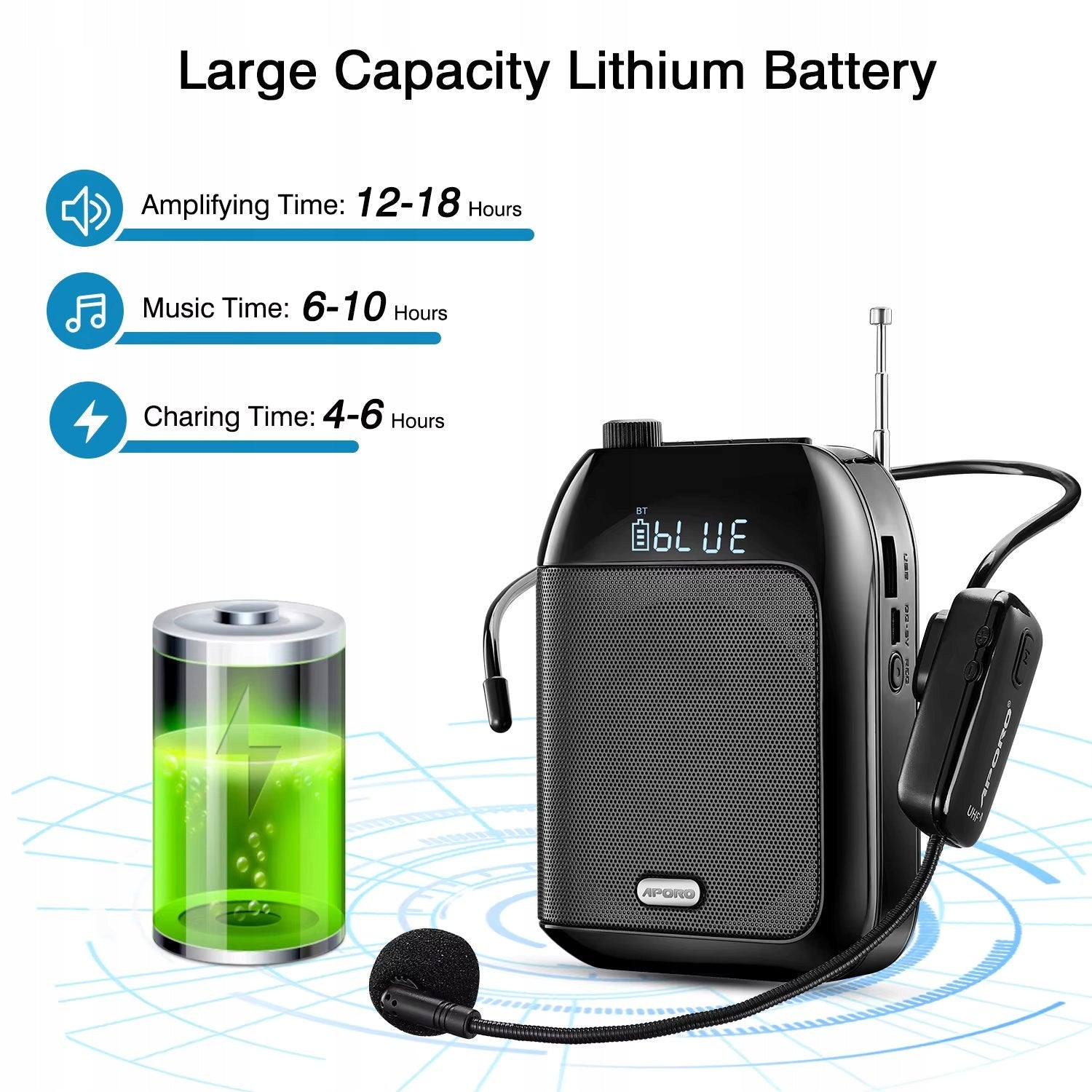 VOICE AMPLIFIER FOR TEACHER GUIDES Bluetooth megaphone wireless Batteries included no
