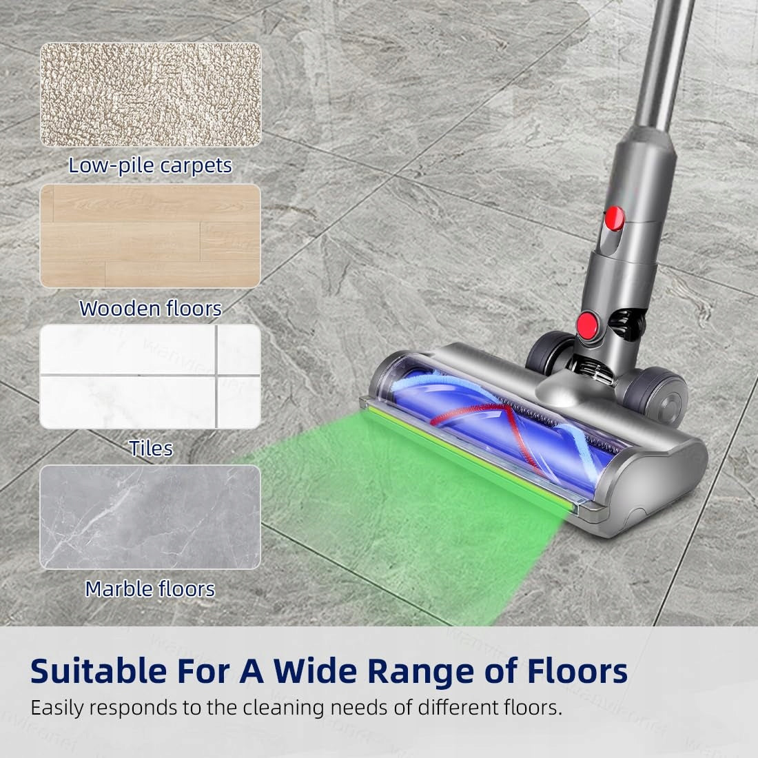 Vacuum cleaner floor Dyson brush for V 7/V 8/V 10/V 11/V 15/SLIM Manufacturer no brand