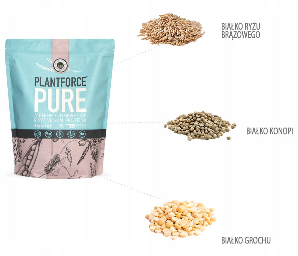 Vegan protein Plantforce PURE - tasteless (25 servings/800g) Packaging status original