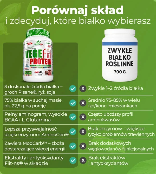 Vegetable protein vegan vanilla vegan protein pea rice soy Expiration date at least 1 year from the date of purchase