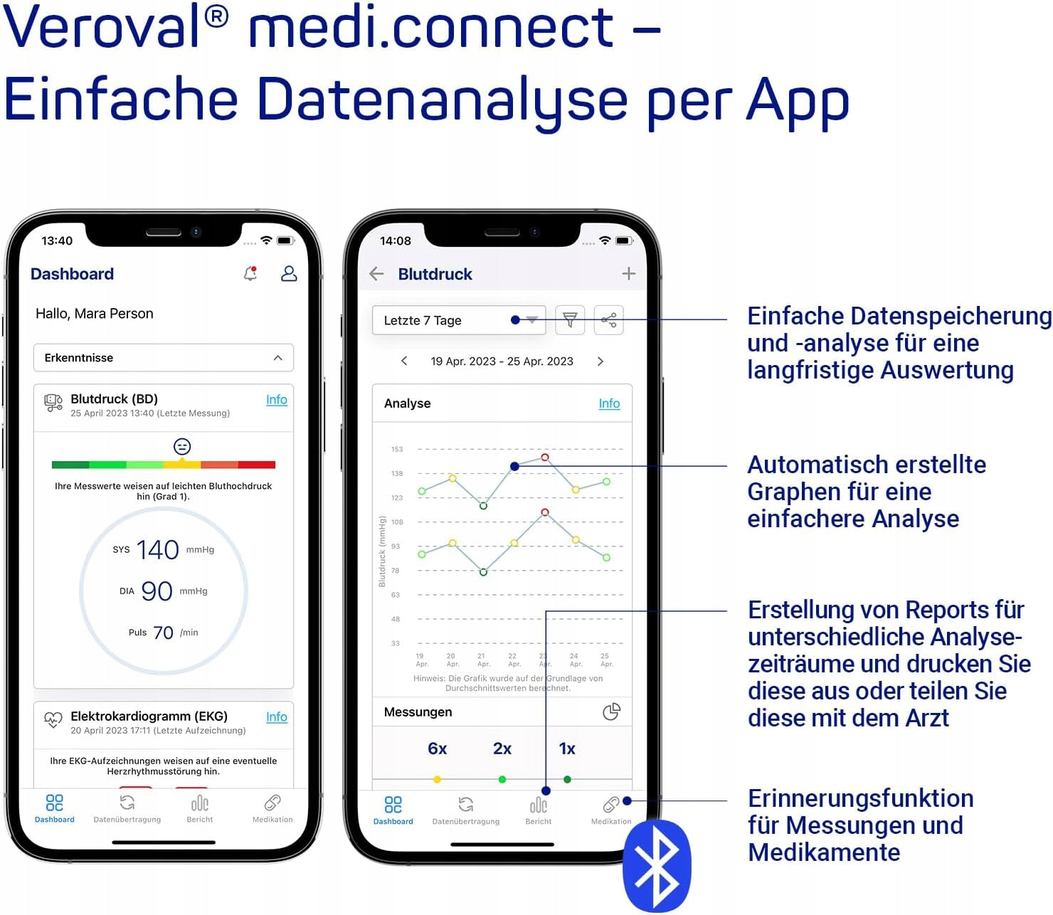 Veroval Compact + BPU 26 blood pressure monitor Bluetooth app Manufacturer code LPNHK478815908