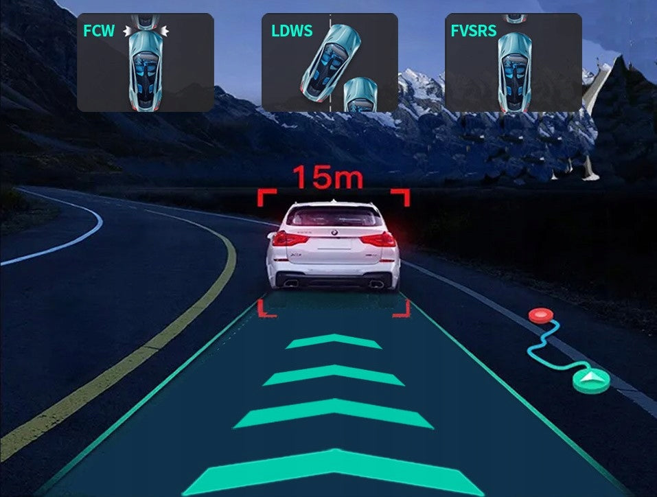 Video Recorder Android Navigation Camera Monitor 2025 NEW Model Kamera Monitor