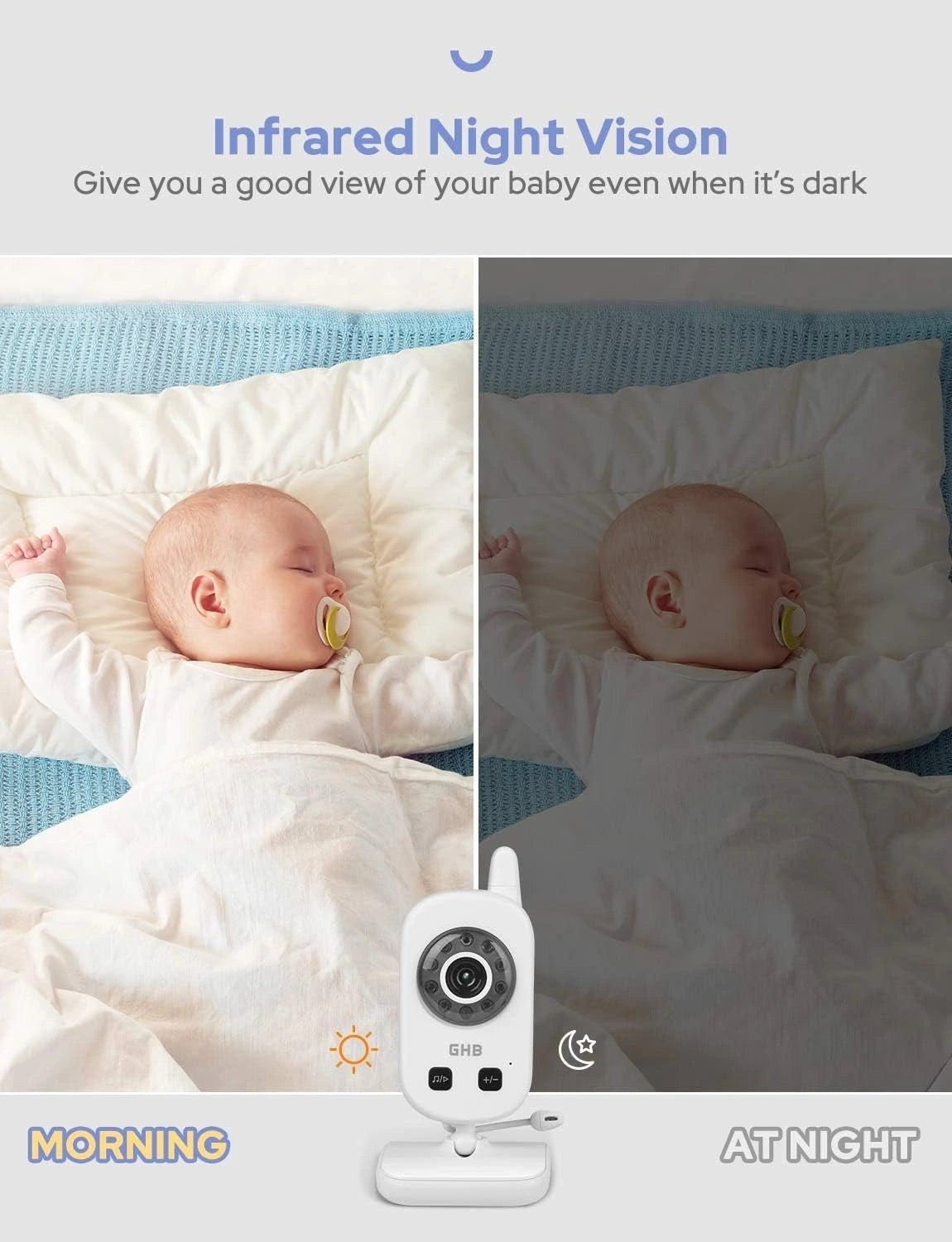 Video chůvička s kamerou, 2,4palcový displej, 950 mAh, úsporný režim Kind electronic nanny