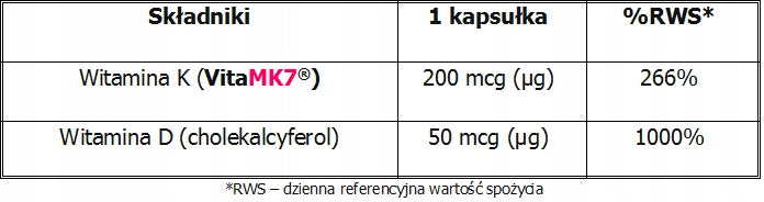 Vitamin K2 FORTE 200 NATTO + D3 2000 UI Aliness EAN (GTIN) 5902596935481