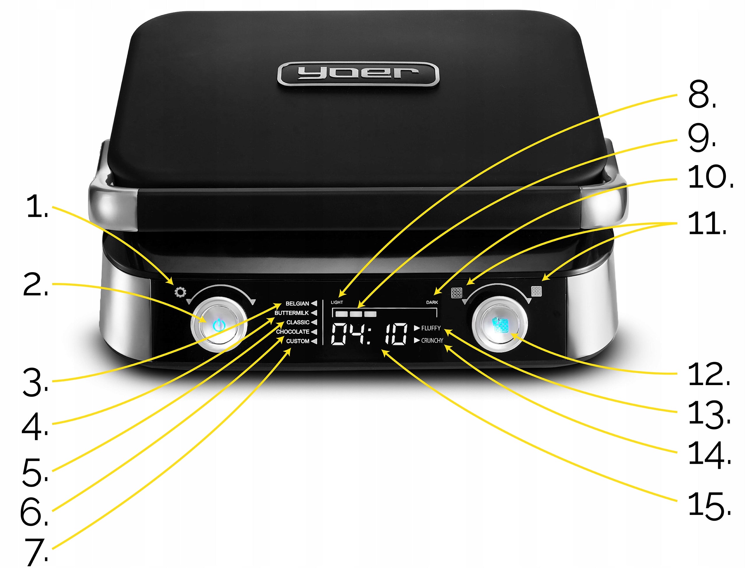 WAFFLE MAKER YOER 2 LARGE WAFFLES 4 + AUTOMATIC CRUNCH ADJUSTMENT PROGRAMS Brand Yoer
