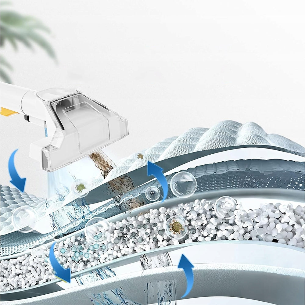 WASHING VACUUM CLEANER 600W 15KPA SUCTION POWER FOR MATTRESS COUCHES 1.5L+800ML Clean water tank capacity 1.75 l