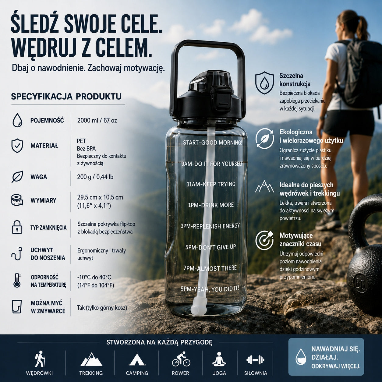 WATER BOTTLE 3x Motivational Bottle Gym Set 2L 900ml 300ml Straw Packaging status original