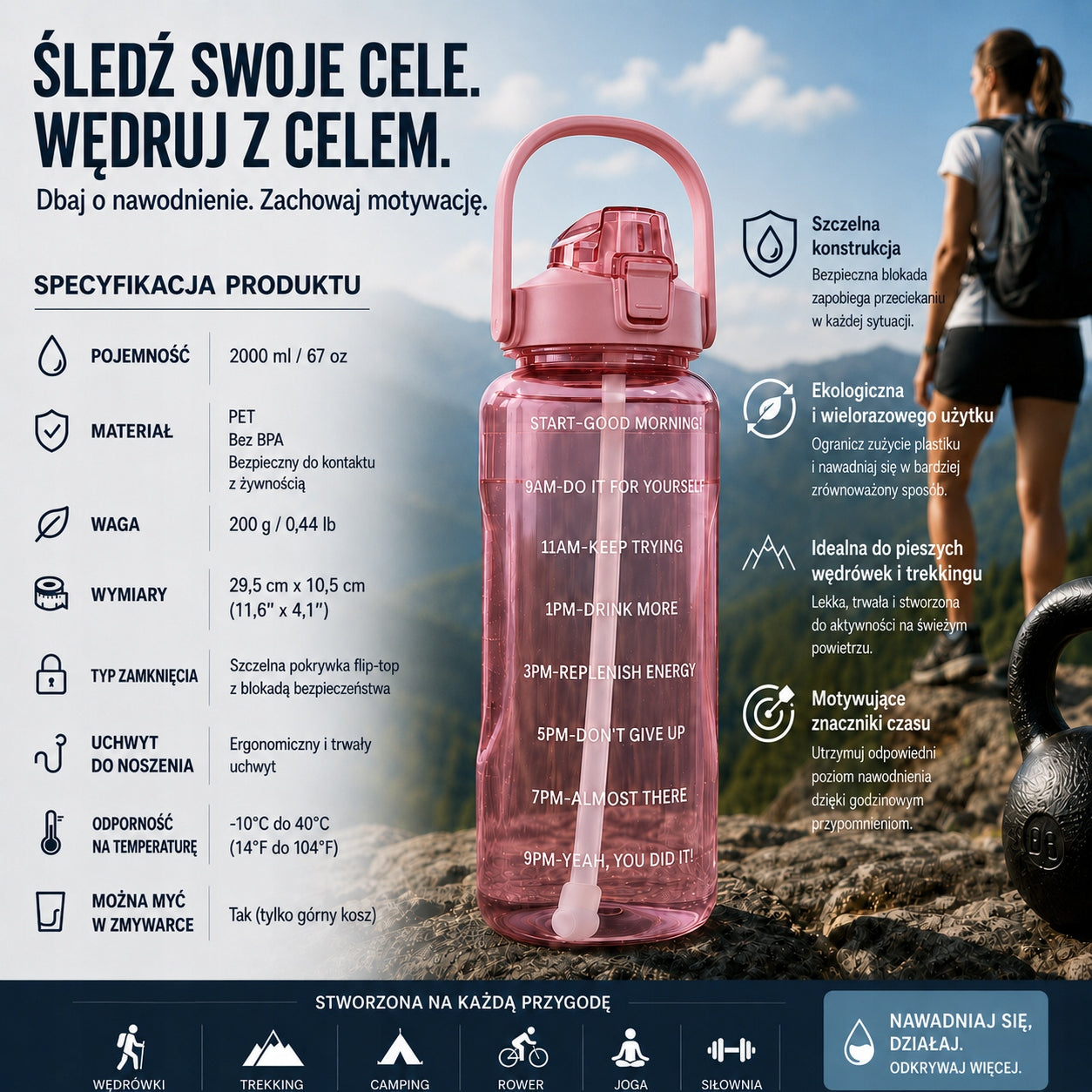 WATER BOTTLE 3x Motivational Bottle Set 2L 900ml 300ml Gym Straw Packaging status original