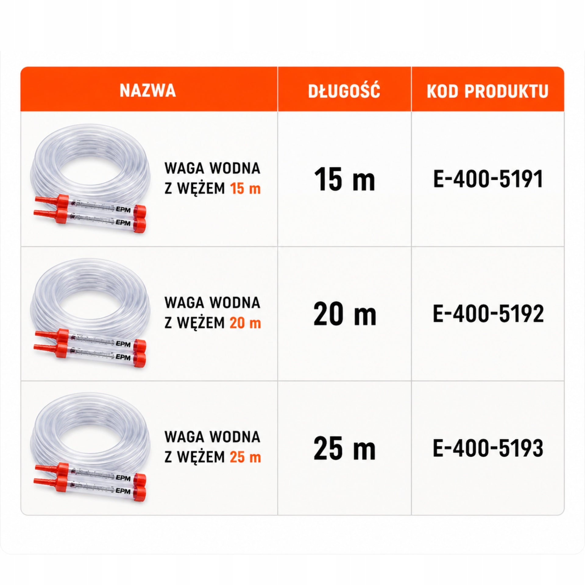 WATER LEVEL 25M WATER SCALE WITH LEVELING HOSE E-400-5193 EPM Kind water