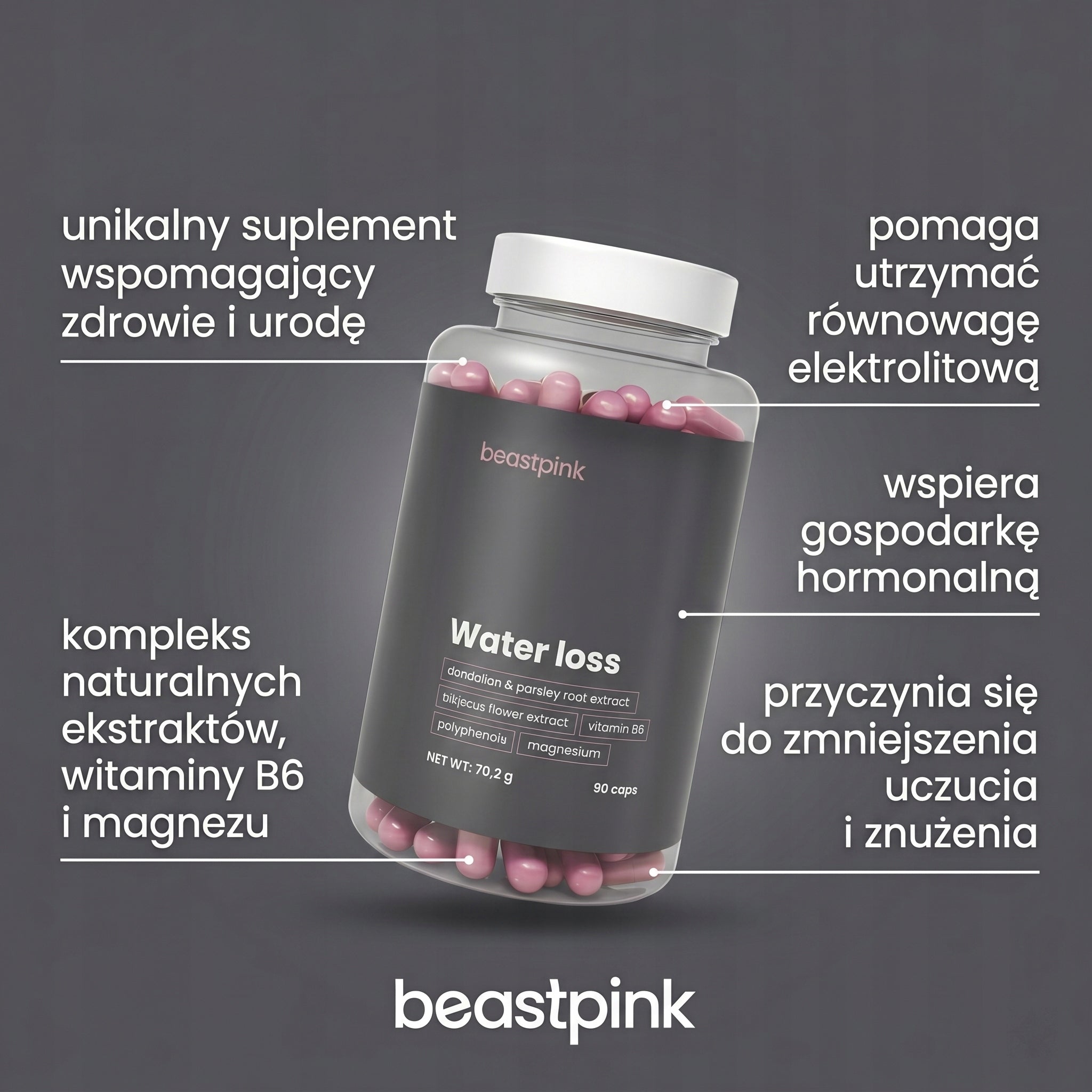 WATER LOSS FOR WOMEN B6 90caps Excess Water Detox Silhouette BeastPink Packaging status original