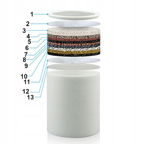 WATER SOFTENING FILTER FOR SHOWER FILTER MODEL LS-SF-C Brand no brand