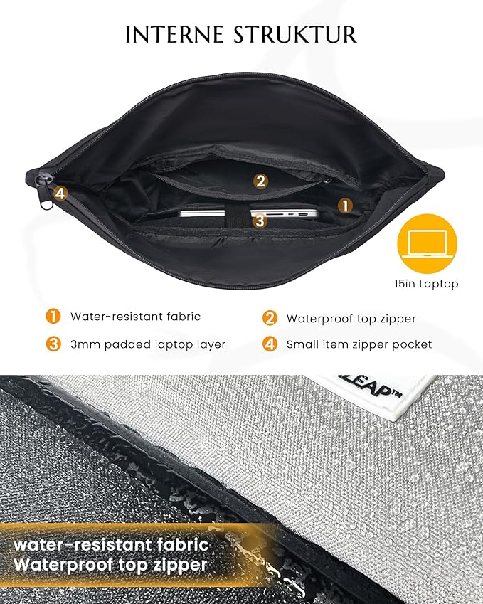 WATERPROOF BIKE BAG 3 IN 1 FOR TRUNK BACKPACK 20 LITERS 40 x 30 x 15 Model B0CRB3PJKF