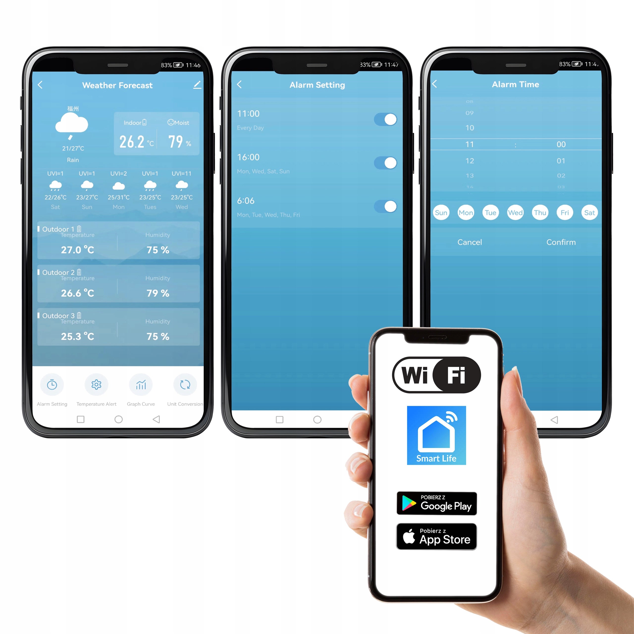 WEATHER STATION METEO SP401 WIFI WITH WEATHER FORECAST FOR 4 DAYS Model 05SP401