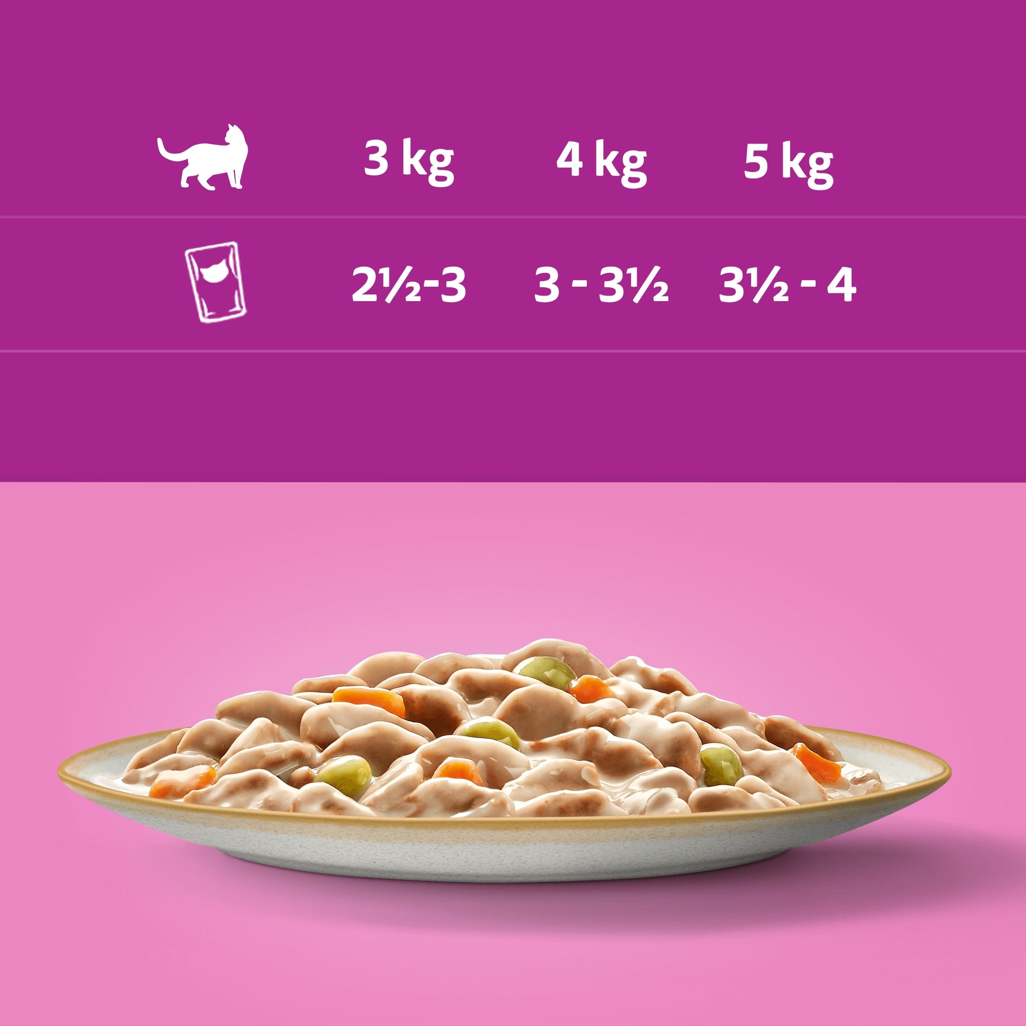 WHISKAS wet cat food chicken lamb turkey mix in sauce 12x85 g Brand Whiskas