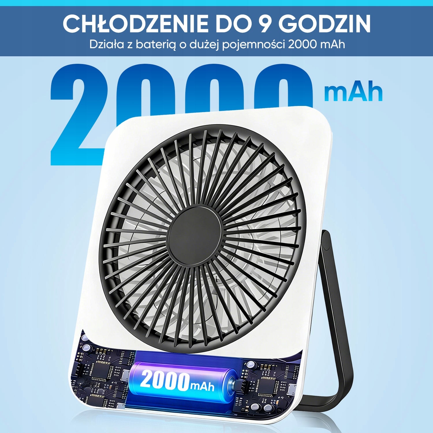 WIATRAK WENTYLATOR STOJĄCY Mini Przenośny Wiatrak 5biegów EAN (GTIN) 721545503305