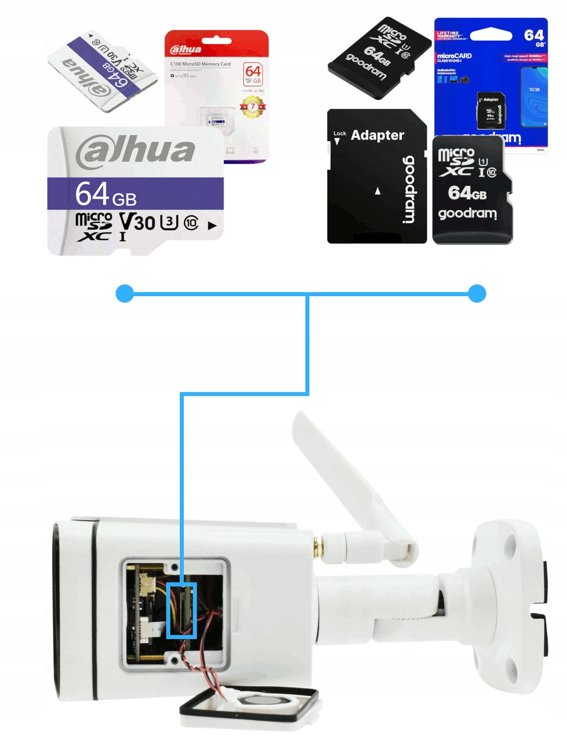 WIFI IP CAMERA OUTDOOR 4Mpx BLACK TUYA SMART LED TUBE DVS MONITORING Brand DVS