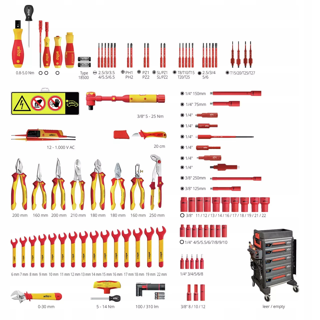 WIHA equipment eMobility 45801 without trolley