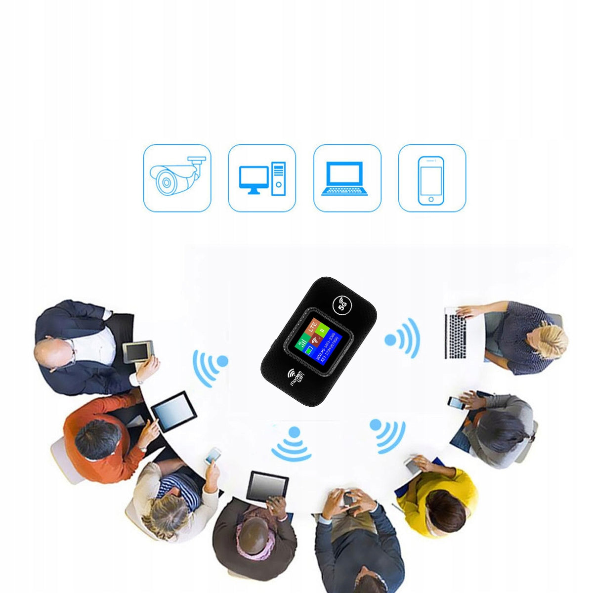 WIRELESS ROUTER MODEM 4G LTE, ROUTER 4G LTE, DOWNLOAD LTE 150 MBIT/S Packaging status original