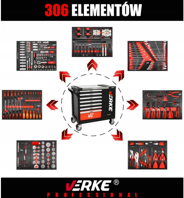 WORKSHOP TOOL CABINET SERVICE TOOL TROLLEY WITH TOOLS 306 Manufacturer code V33109