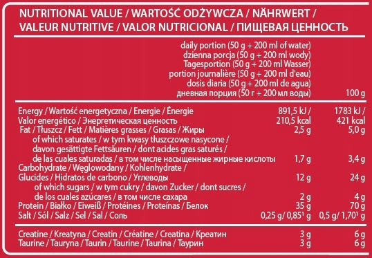 WPC WHEY PROTEIN CREATINE TAURINE 700g STRAWBERRY Brand Activlab
