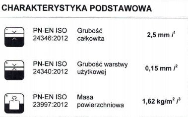 Rugsx Teppichweg Patchwork 80x970 cm