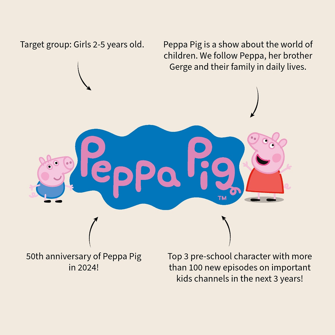 Watch Electronic Hands Pig PIG Peppa IN BOX KIDS TIME Manufacturer code 007-2465
