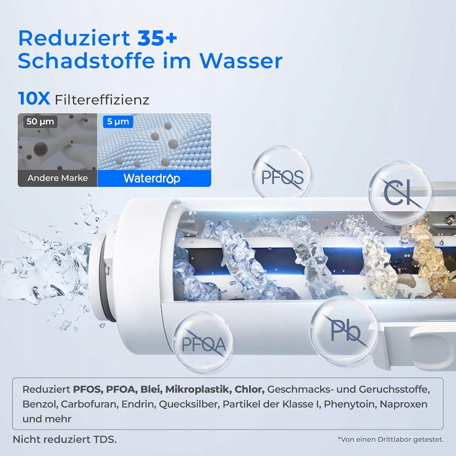 Waterdrop Instant Electric Water Filter Jug, 3.5 L 3 Month Water Filter Manufacturer code WD-ED01B-3F-AL