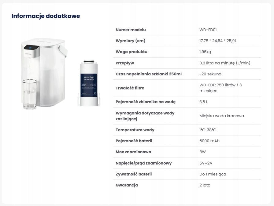 Waterdrop WD-ED01W filter jug 3,5l white Manufacturer code WD-ED01W