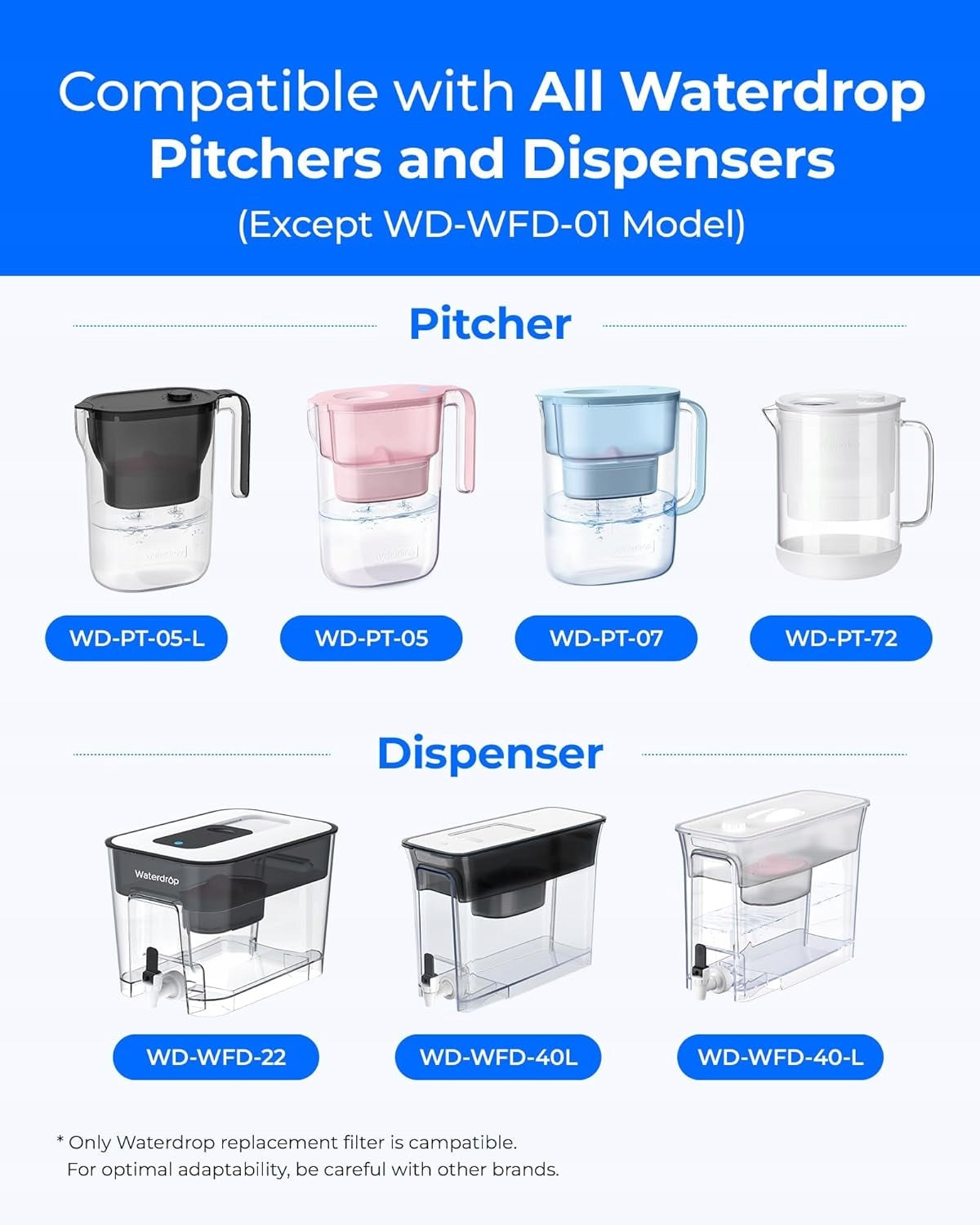 Waterdrop WD-PF-01 Magnesium Replacement for All WD Pitchers and Dispensers Manufacturer code WD-PF-01-MG-3-AL