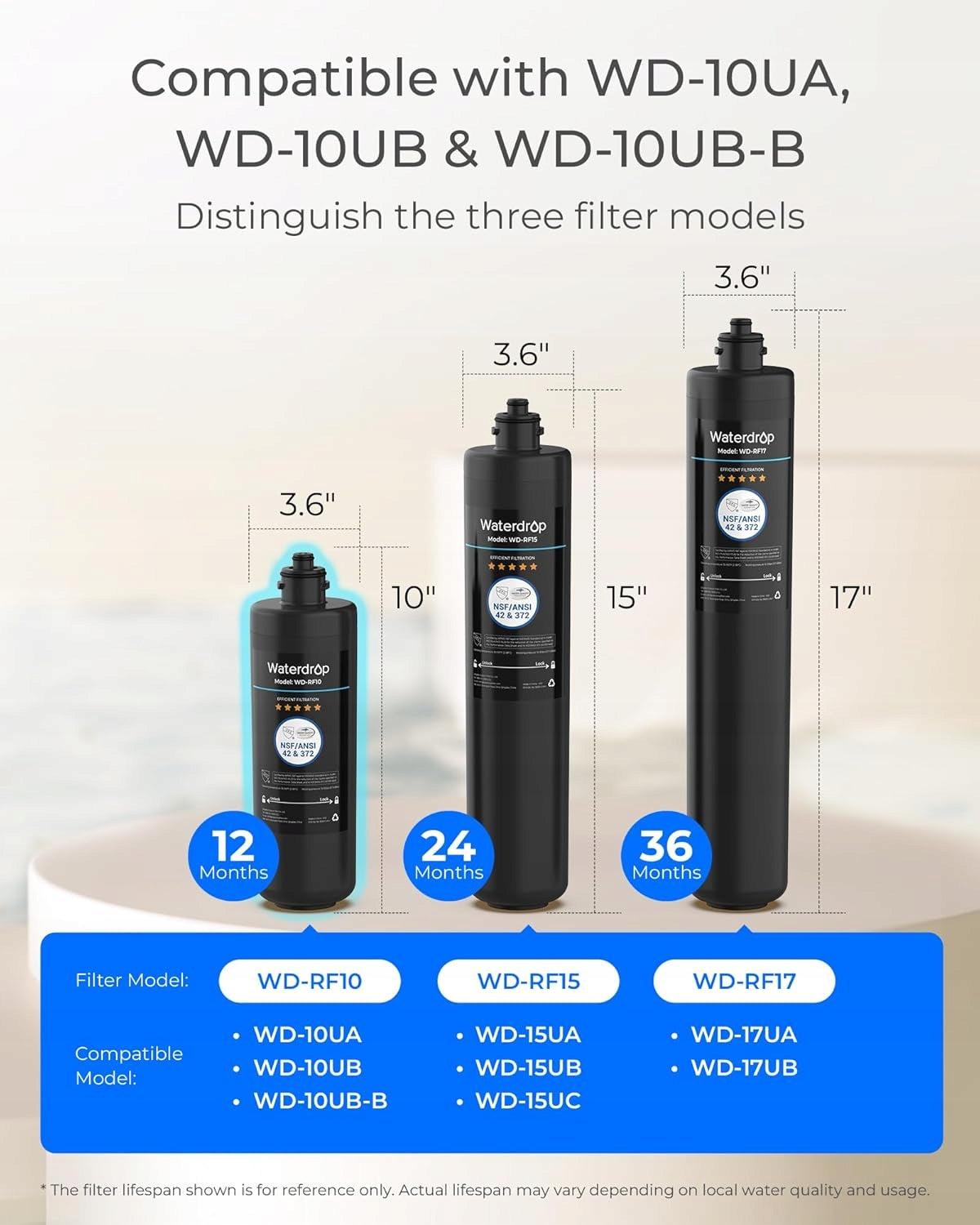 Waterdrop WD-RF10 Filter Replacement for 10UA 10UB Under Sink Water Filter Manufacturer code WD-RF10-AL