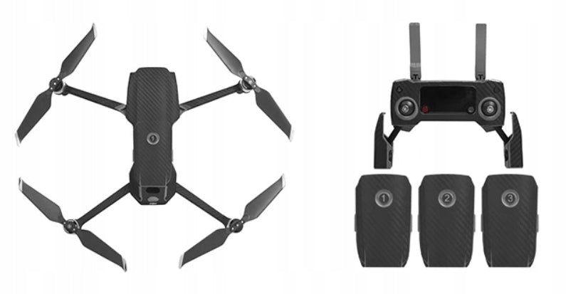Waterproof Stickers SUNNYLIFE - DJI MAVIC PRO 2 ZOOM - Carbon (M2-TZ432-D)