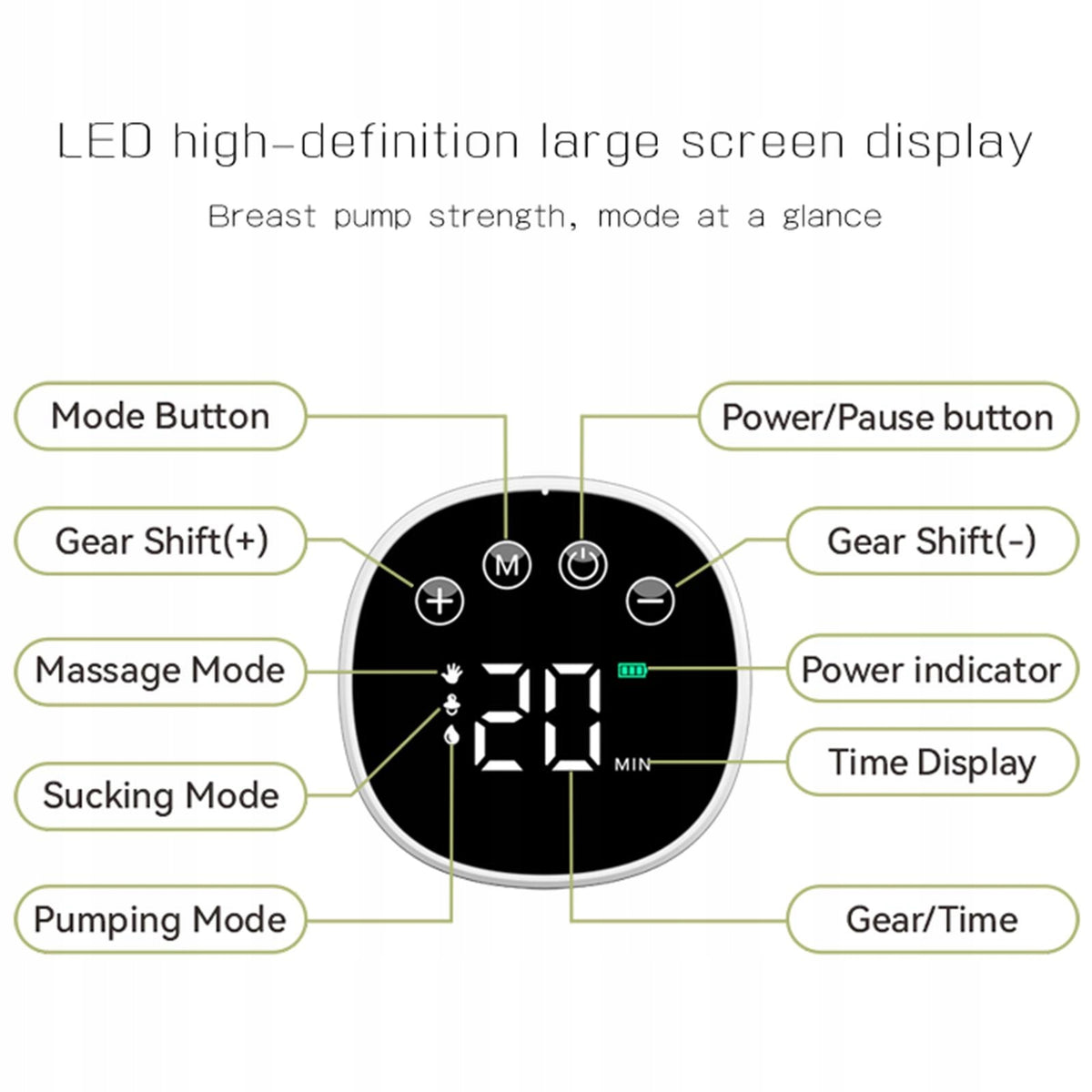 Wearable Breast Pump Portable 3 Modes, 9 Levels LED Display Low Black 1pcs Medical device no