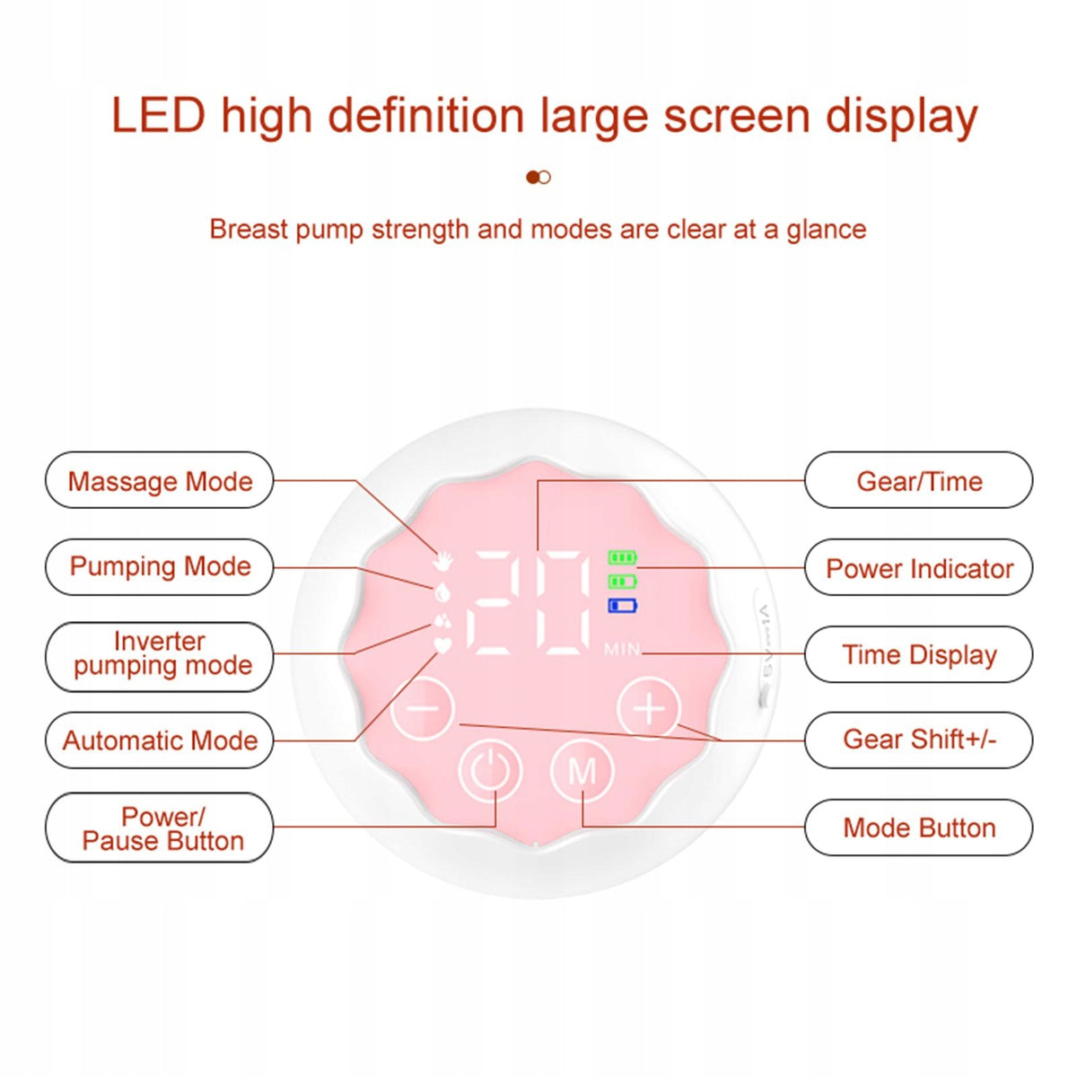 Wearable Breast Pump Portable Low Noise 4 Modes Anti Backflow Breastfeeding Medical device no