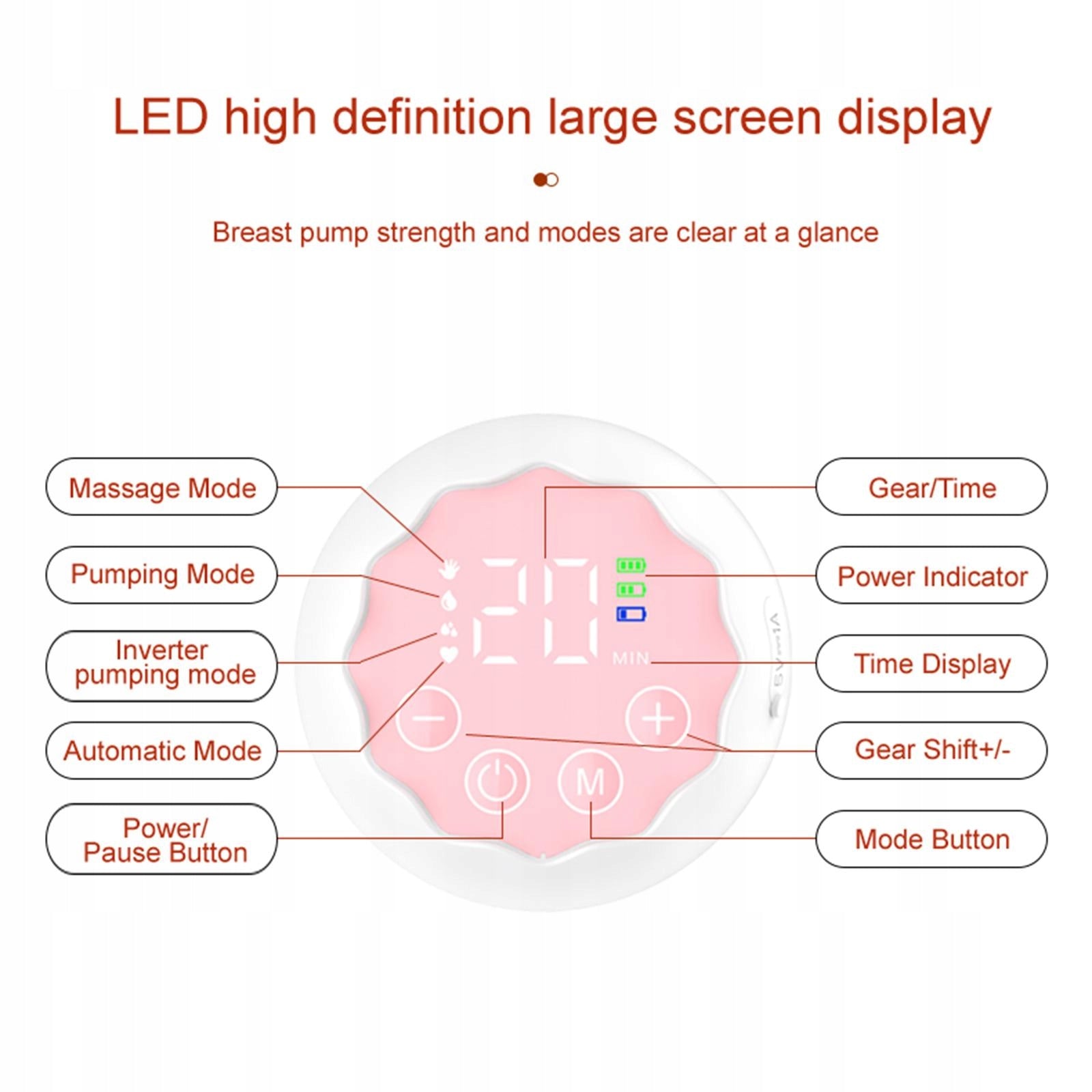 Wearable Breast Pump Portable Low Noise 4 Modes Anti Backflow Breastfeeding Medical device no