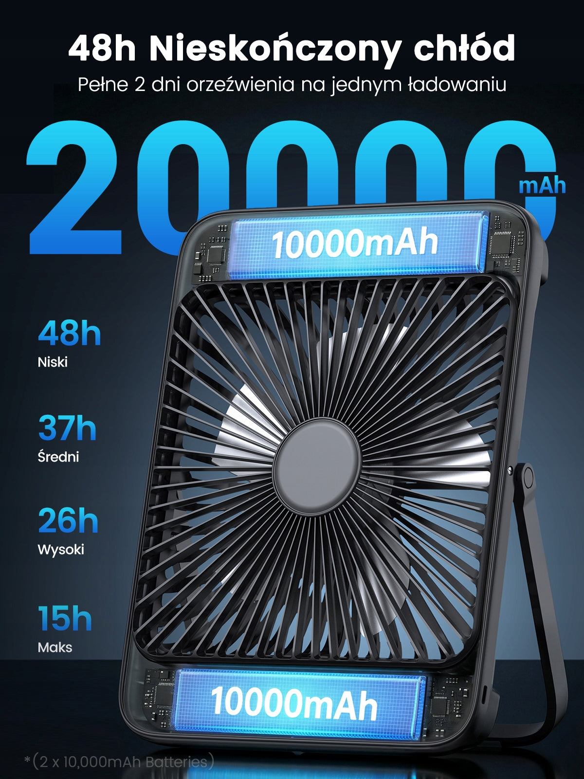 Wentylator Kempingowy Biurkowy Warmco Przenośny Płaski Cichy LED 20000mAh Packaging status original