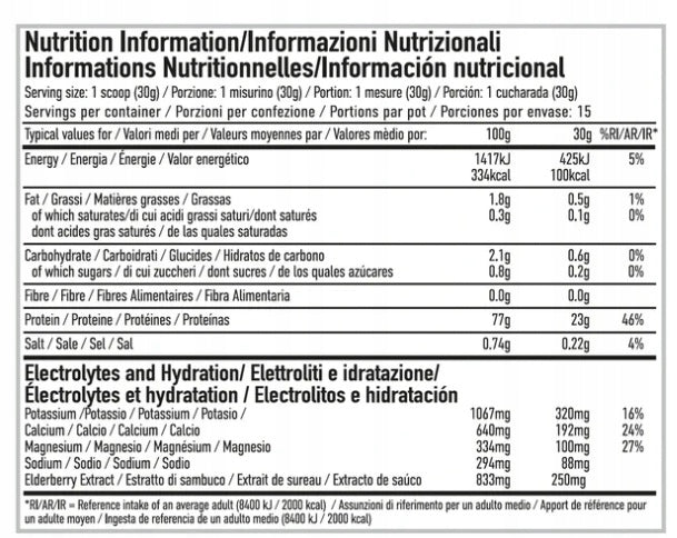 Whey Hydrate 1800g strawberry lime daquiri Expiration date at least 1 year from the date of purchase