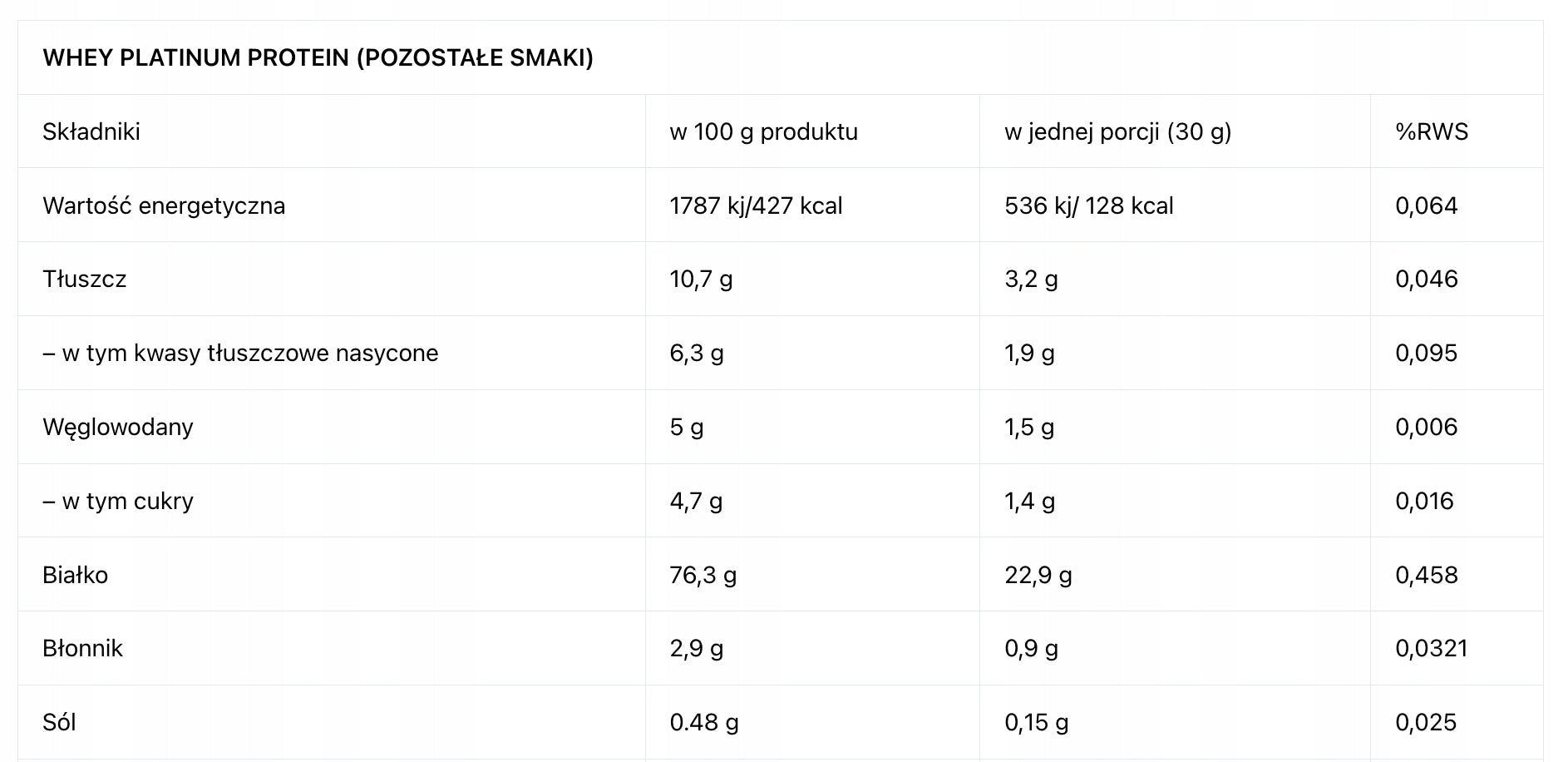 Whey Platinum Protein WPC - 2kg SALTY CARAMEL MLO Brand MLO