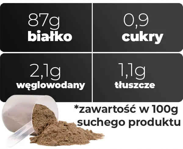 Whey Protein Isolate WPI CFM Sachet Dubai Chocolate Without Sugar Expiration date at least 1 year from the date of purchase