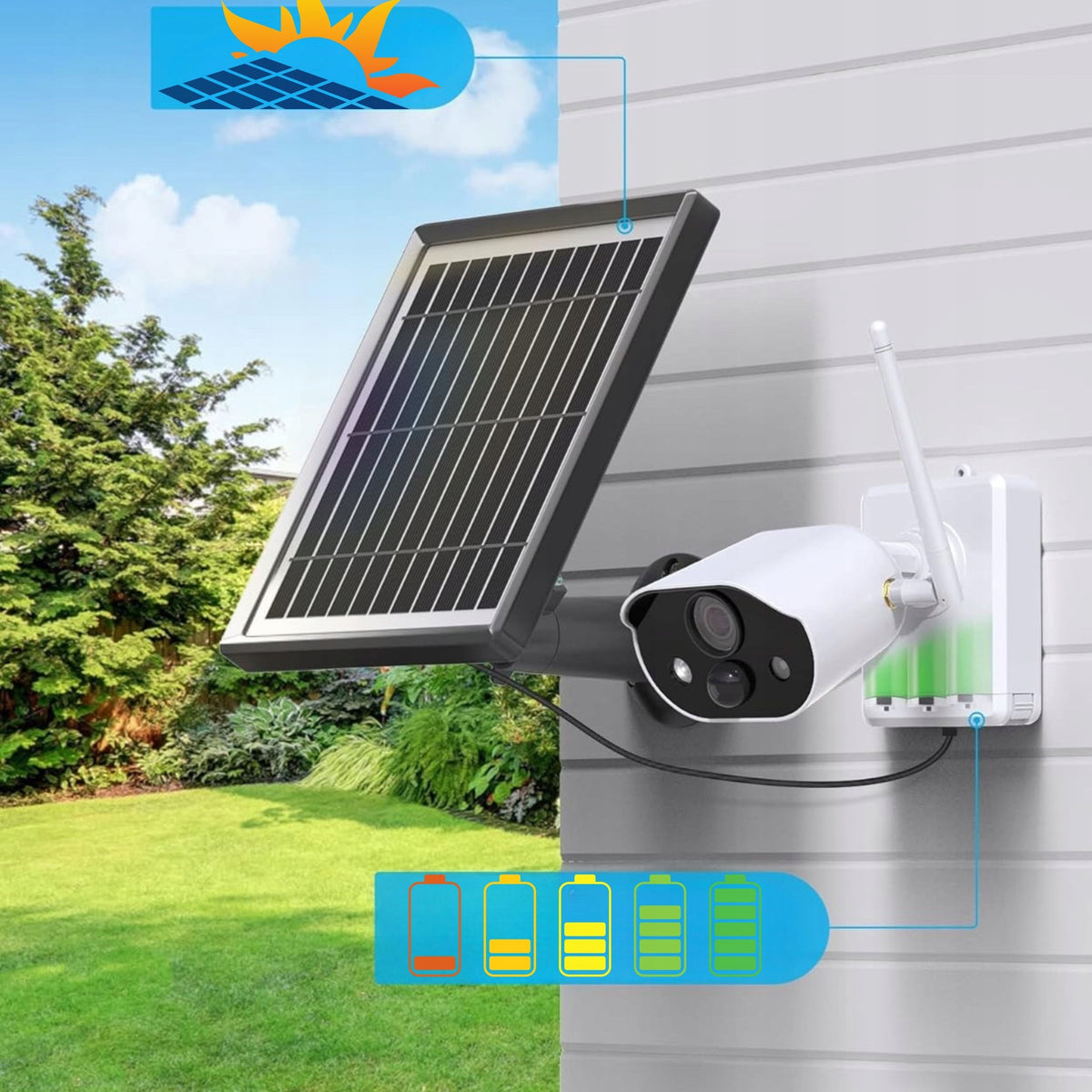 WiFi HD Solar Camera with PIR Motion Detection Wireless with 2MPX App EAN (GTIN) 5906599130577