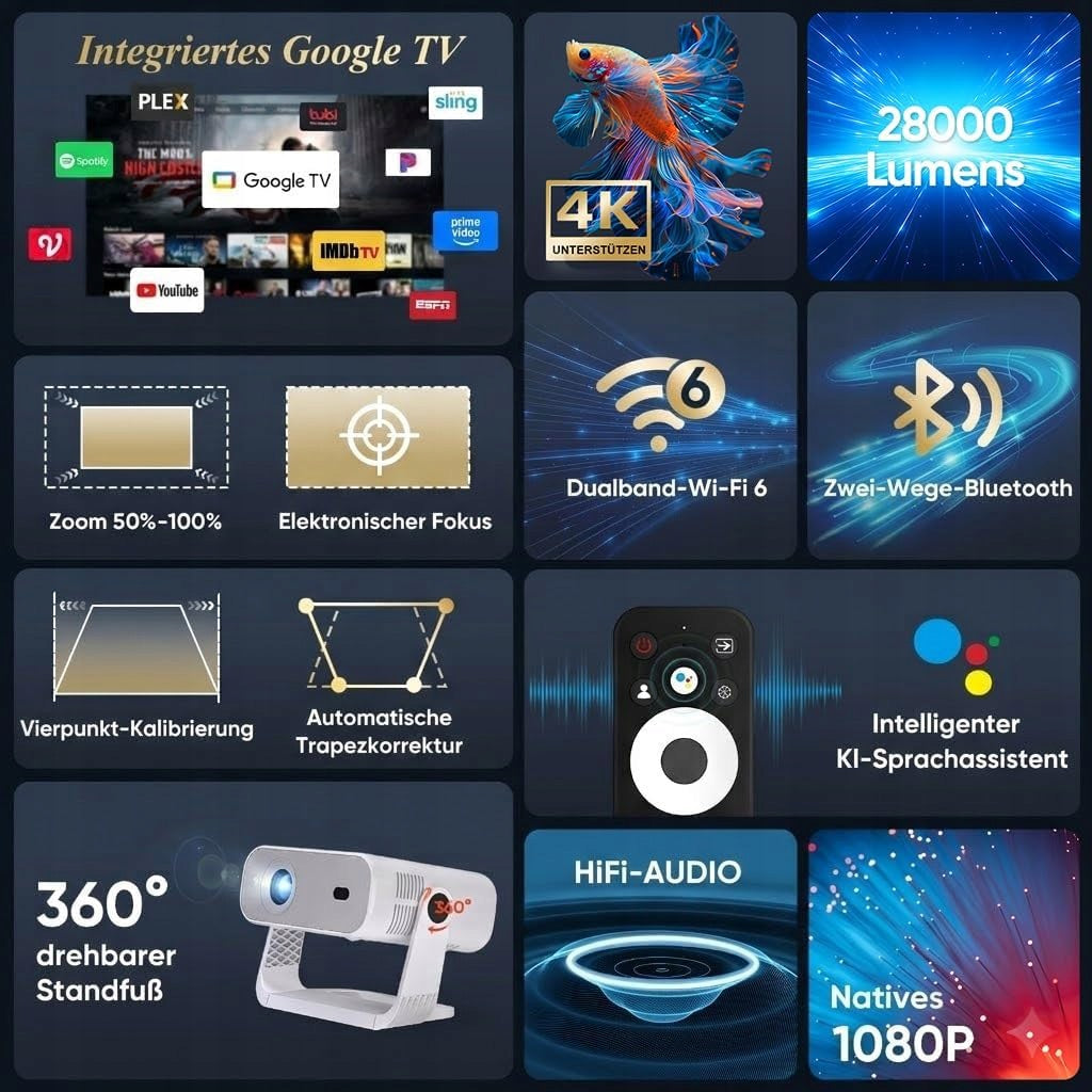 Wielio 2026 Google TV Full HD Projector 1080p WiFi 6 Bluetooth 5.2 Manufacturer code B0FJFGXKFW