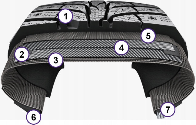 Winter tyres LAUFENN I FIT+ LW31 205/55R16 91T RANT Number of tires offered 1 pc.