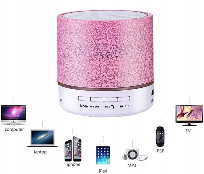 Wireless Bluetooth Speaker 3W Pink FM Radio AUX Card Reader Model other